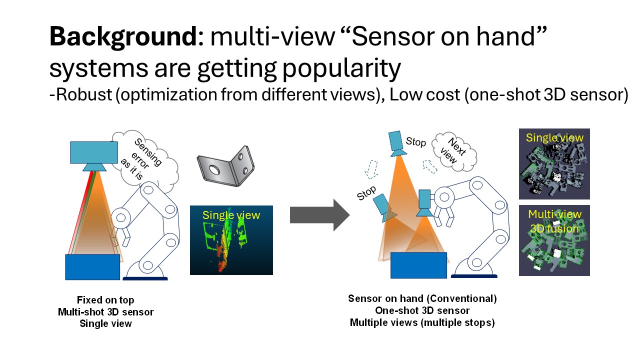 First research result visualization