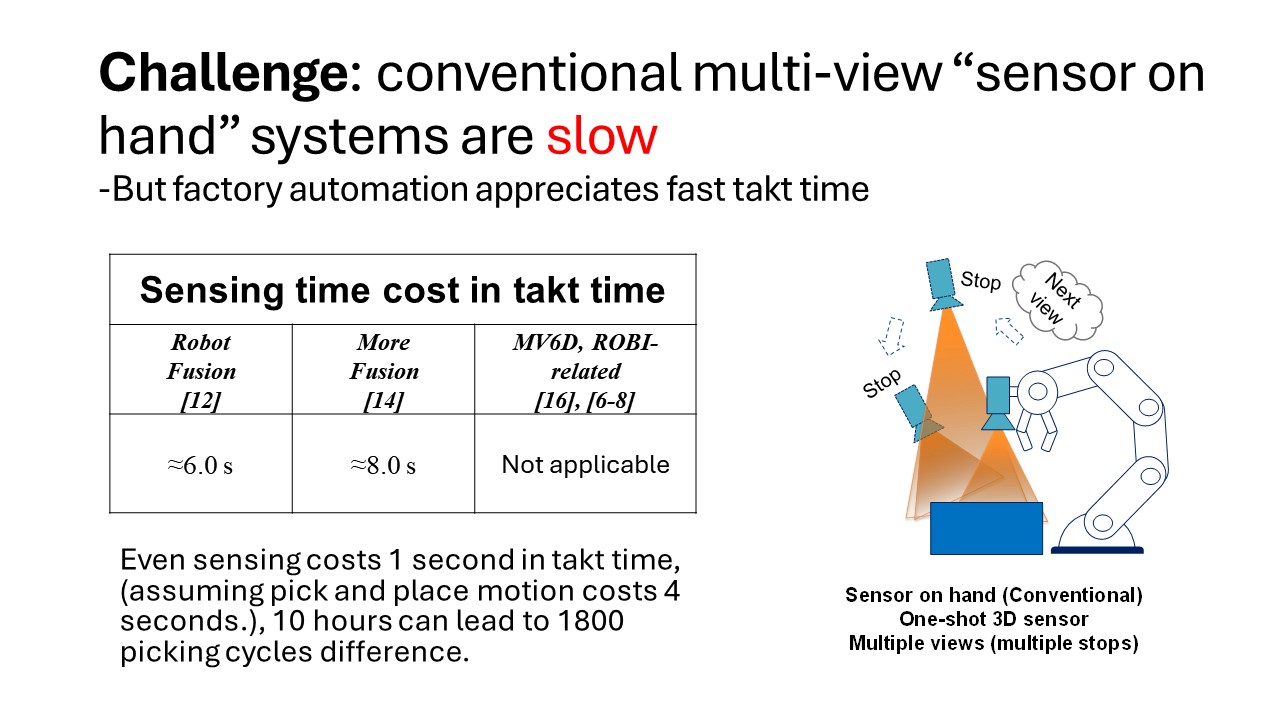 Second research result visualization