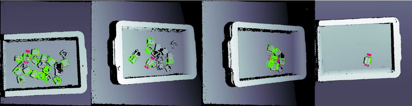 Nineth research result visualization